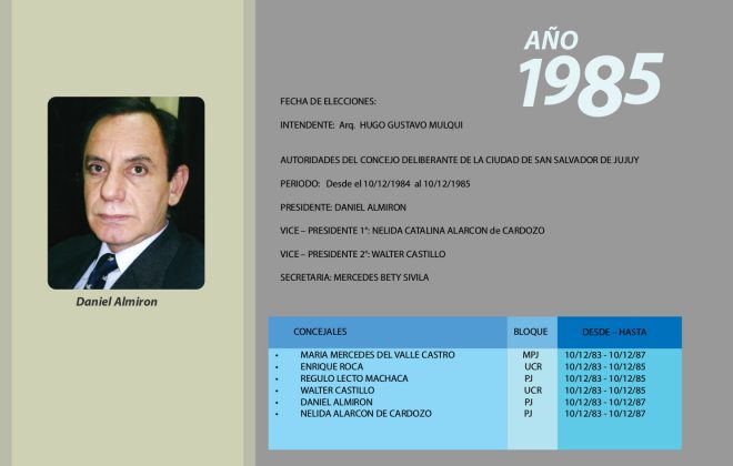 1985