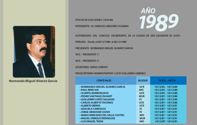 1989