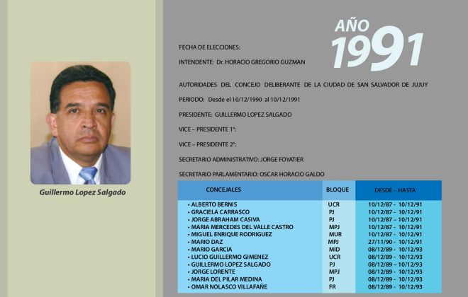 1991