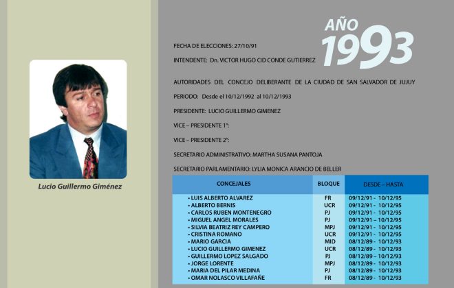 1993