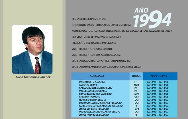 1994