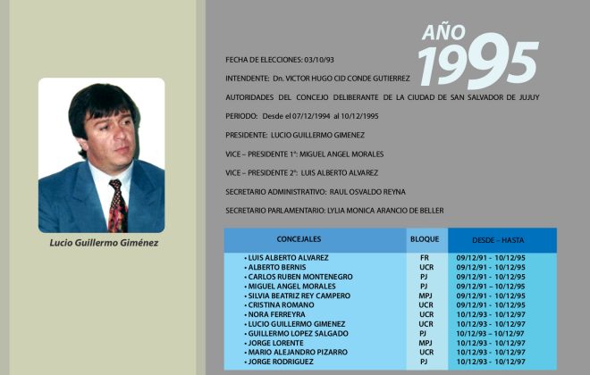 1995