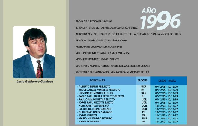 1996