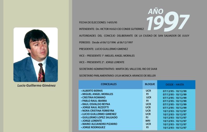 1997
