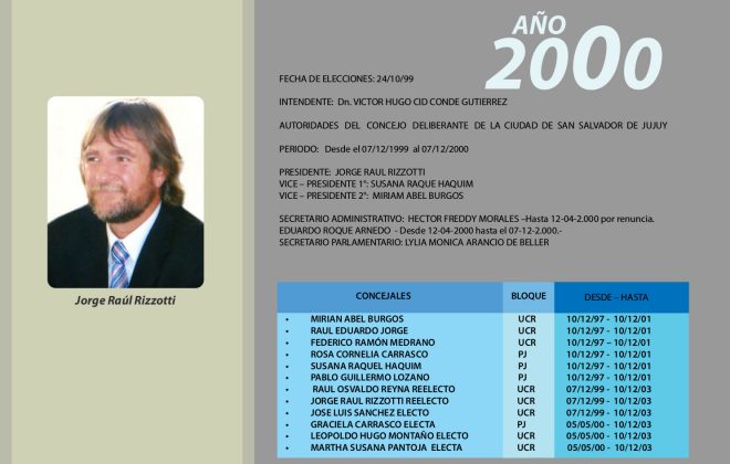 2000