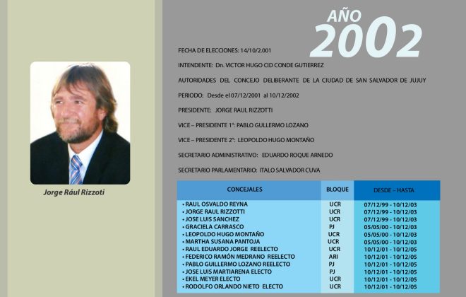 2002