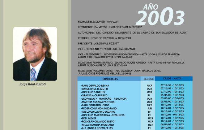 2003