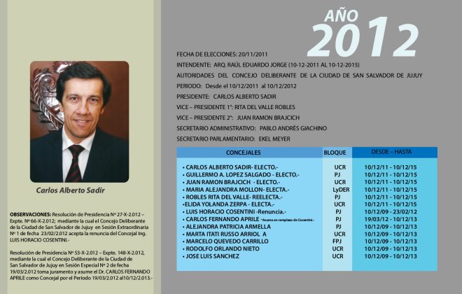2012