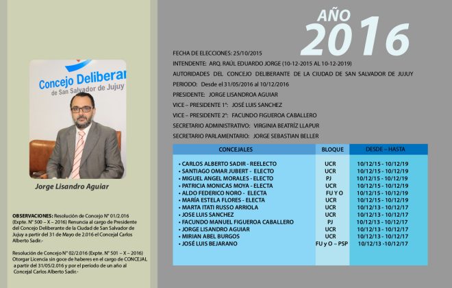 2016c